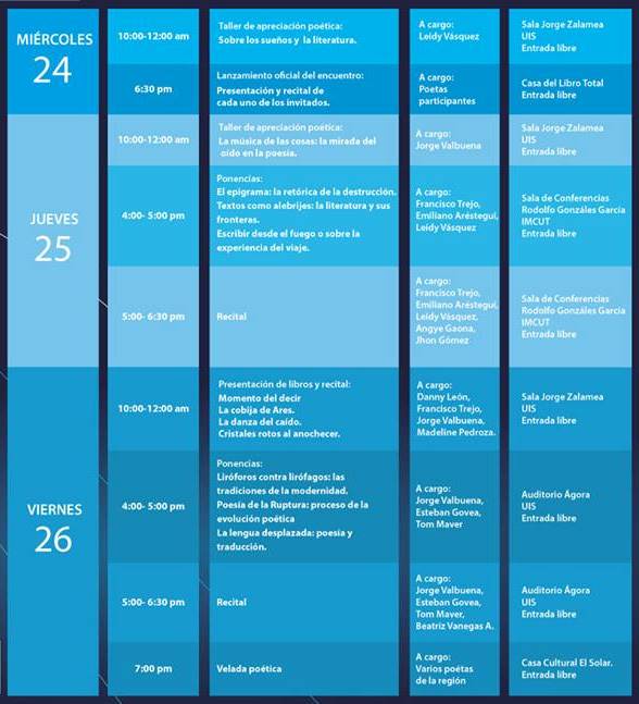 programacion 2